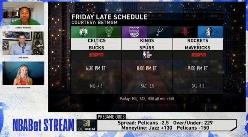 Make Your NBA Bets Next Level With NBA BetStream BetMGM