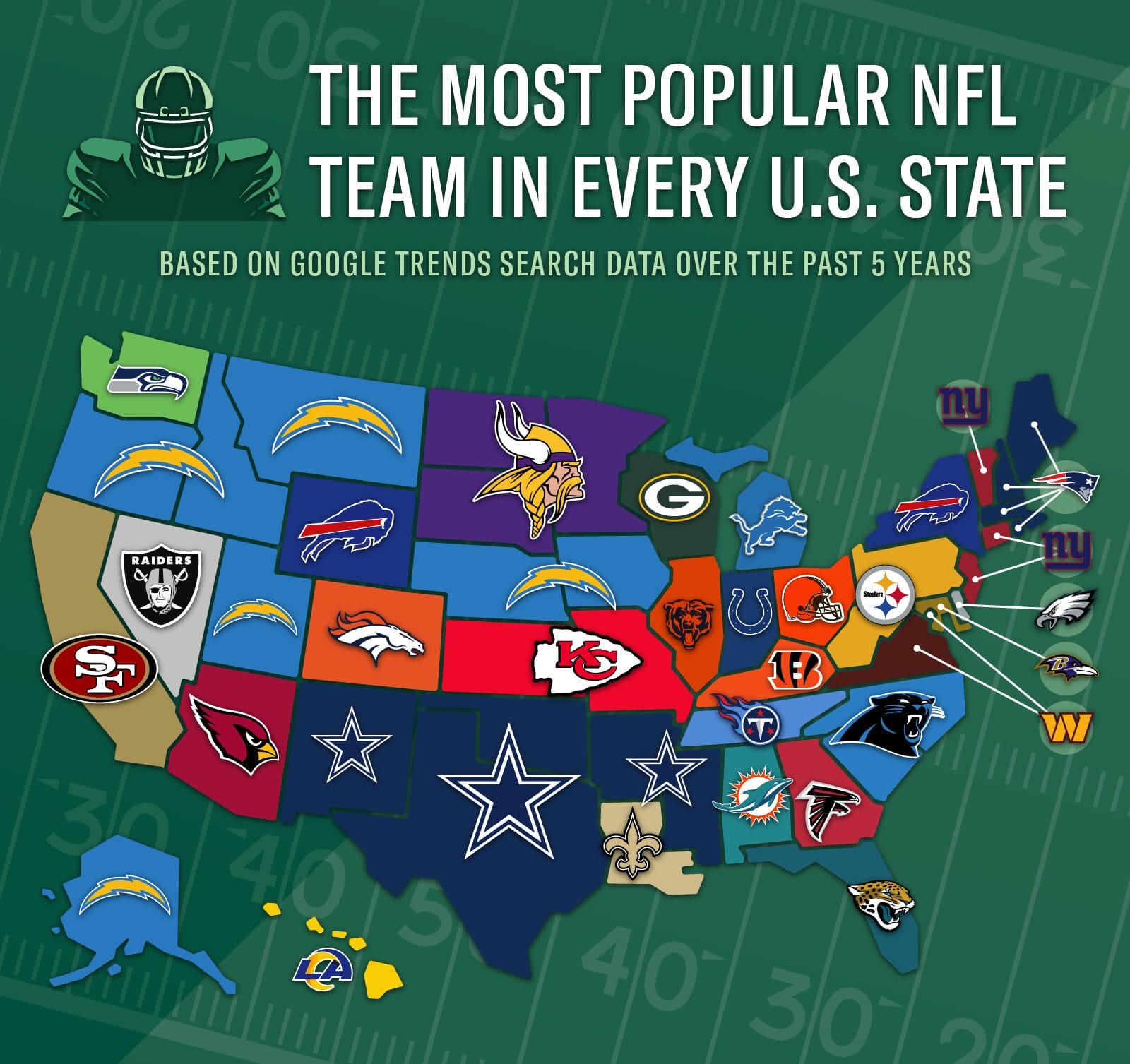 US-map-displaying-the-most-popular-NFL-team-in-every-US-state