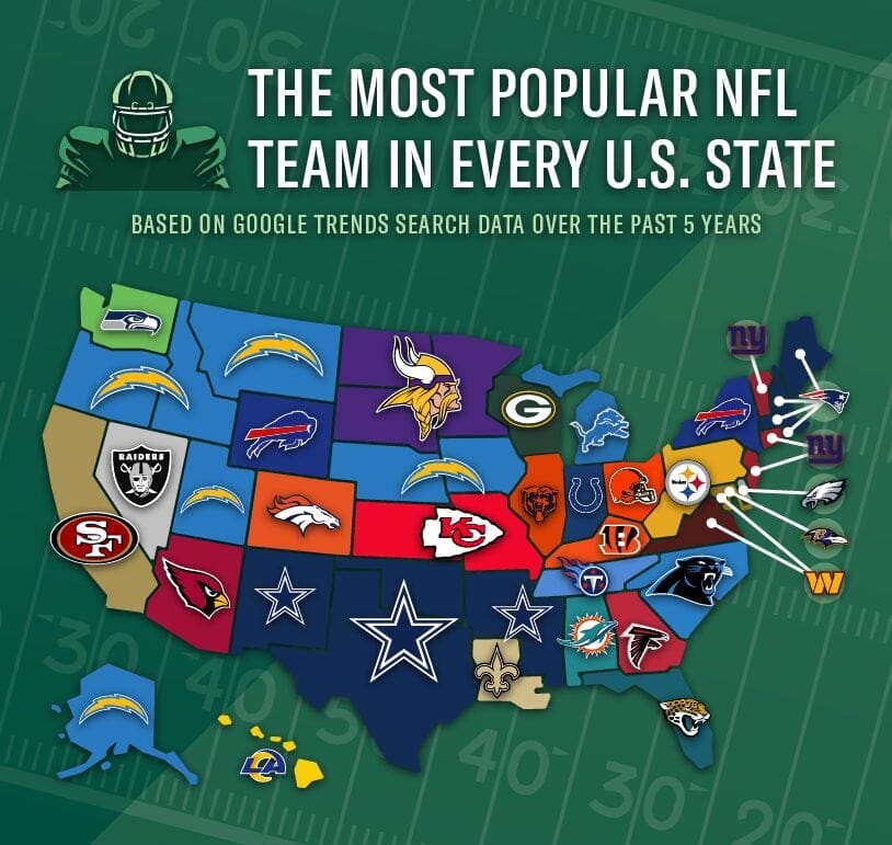 mobile-US-map-displaying-the-most-popular-NFL-team-in-every-US-state